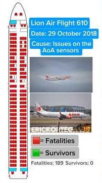 Lion Air Flight 610 Seating Map | (Credit To @Kubusiek_aviation2.0) #shorts #aviation #aircrash