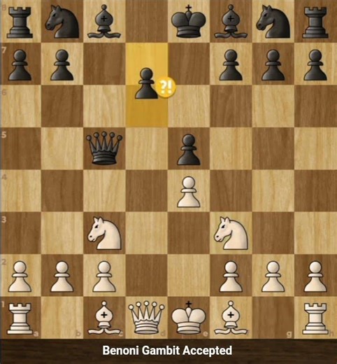 Old Benoni Gambit Queen Trap