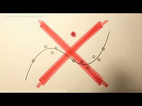 MIT Deep Learning and Artificial Intelligence Course Review and Frontier Exploration