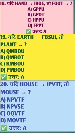 🔥 Coding-Decoding Reasoning MCQs | Haryana CET Group D | Important Practice Questions #18–20