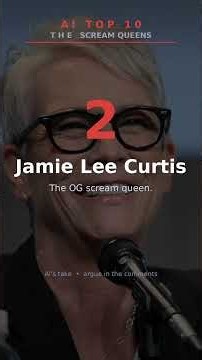 Top 10 Scream Queens of All Time, Ranked by AI