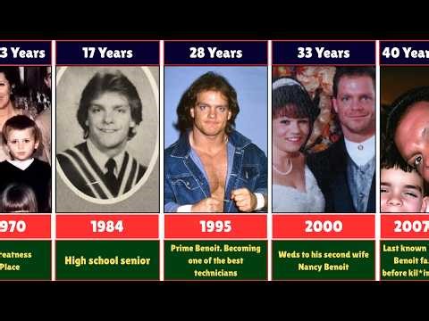 WWE Chris Benoit Transformation From Age 3 Until His Death At Age 40