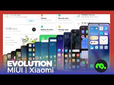 Evolution of Xiaomi MIUI