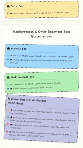 Major Marginal Seas of the Atlantic Ocean e.g., North Sea, Baltic Sea, Caribbean Sea