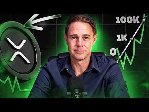 The Market Is Too Calm | What Usually Happens Next?