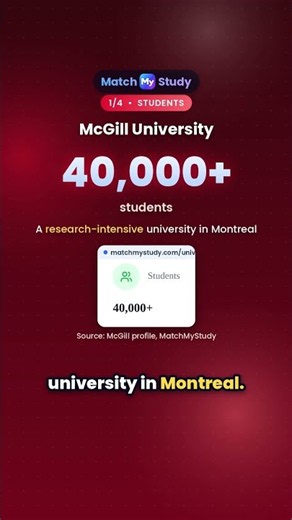 McGill University in 4 numbers #shorts