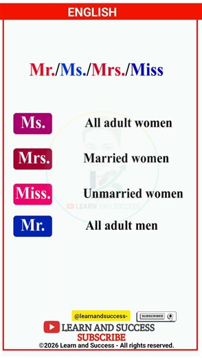 Mr., Ms., Mrs., or Miss? Know the Difference! 🎓 #EnglishLearning