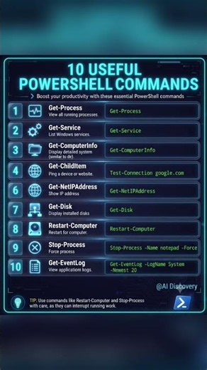 10 Useful PowerShell Commands You Should Know