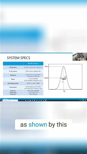 Full Width Medium Height Explained Beam Shape Made Simple