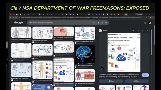 🔲🔻🇺🇸 CIA / NSA DEPT OF WAR MK ULTRA EXPOSED (2026) ▪️ FREEMASONRY; VOICE TO SKULL NANOTECH; MIND CONTROL