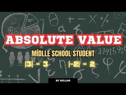 Absolute Value Explained | 6th Grade Math Lesson #maths #school #education