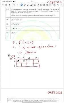 GATE ECE 2025- Boolean expression #digitalelectronics #ece #gateexam #gateexam2025 #pyq