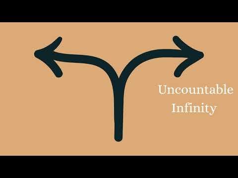 “What is Infinity? 🤯 Mind-Blowing Math Explained”