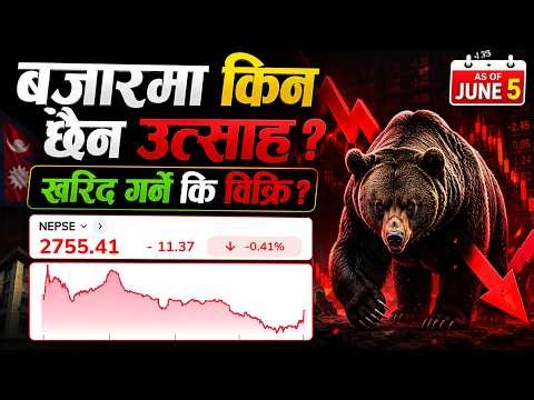 June 5 | Nepse Update | Stock Market Analysis by Ram Hari Nepal