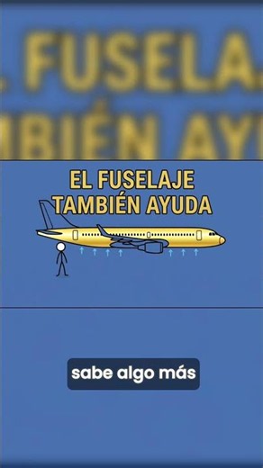 ¿Qué podemos aprender del F 15 🤔