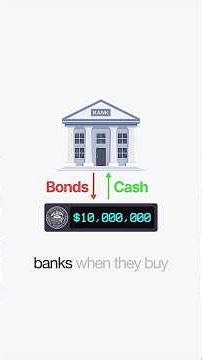 🚨 The Fed Stopped QT: Why Bitcoin is Stuck! 📉#shorts #crypto #cryptocurrency