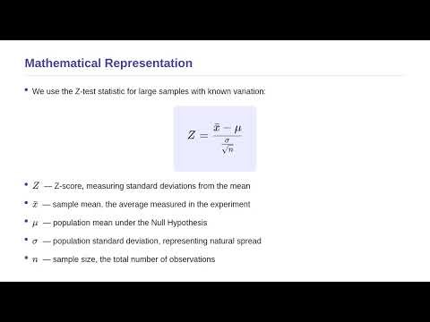 Research Methodology - Hypothesis Testing