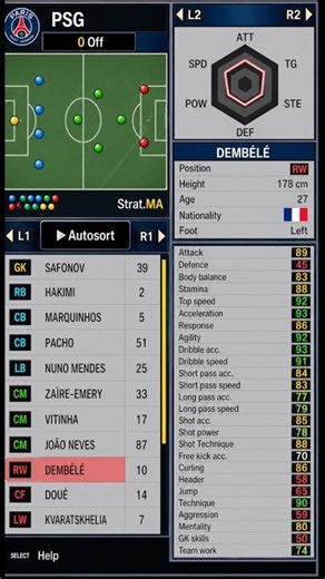Alineación PSG 💙🤍 semifinal Champions League 2026