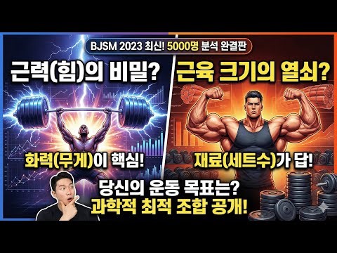 [메타][논문][2023] 근육 '크기'와 '힘', 똑같이 운동하면 망합니다 (충격 결과)