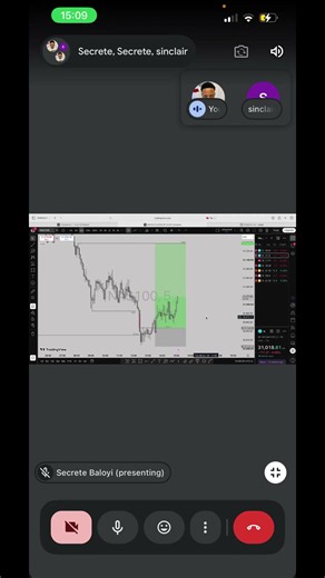 NASDAQ 4H CRT — 4-hour CRT setup for NASDAQ trading