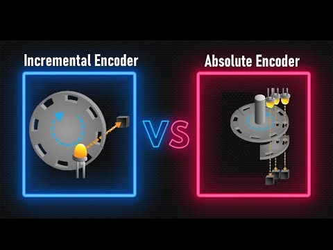 Incremental vs Absolute Encoder – Most Engineers Get This Wrong!