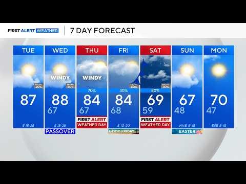 Live update: What to expect for the First Alert Weather Days on Thursday and Saturday