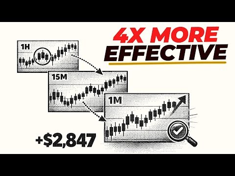 Day Trading Was Hard Until I Discovered This Top Down Analysis Strategy