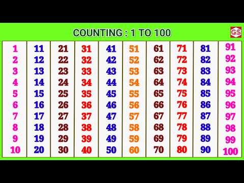 Count | 1 to 100 | 123 Numbers | Counting 1 to 100 | Counting Numbers | One to Hundred |Genius Stage
