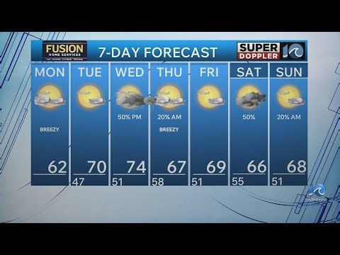 WAVY Weather Morning Update | April 27, 2026