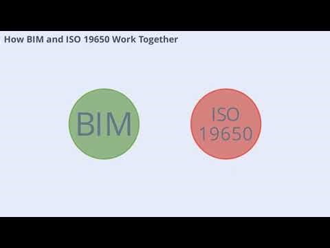Introduction to Building Information Modeling - BIM