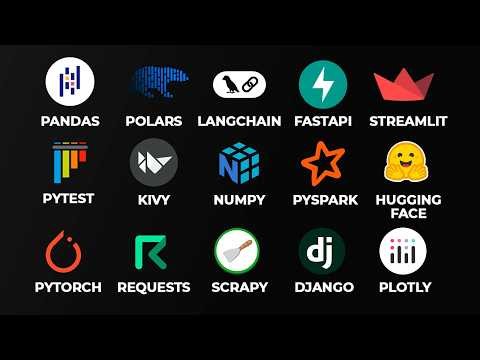 Todas as bibliotecas de Python explicadas em 1 vídeo