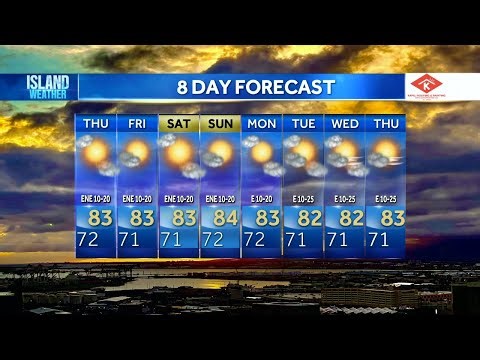 Thursday Weather Forecast | Sunny skies and trade winds stick around