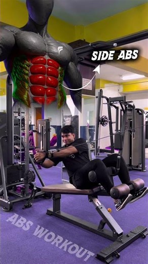 Cable Machine Abs Workout for Ultimate Definition: Tone Upper, Lower & Obliques for a Six-Pack Core