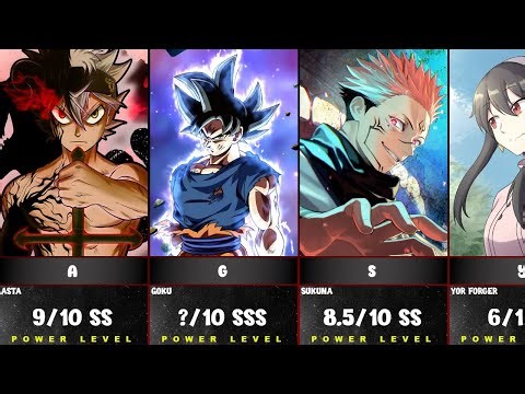 Strongest Anime Characters From A To Z l Anime Power Level