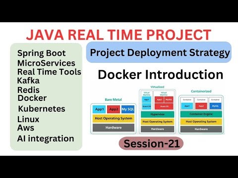 Spring Boot Microservices Realtime Project | Introduction & Architecture | Session 21