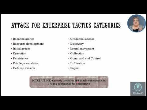 3 MITRE ATT&CK Framework | Ethical Hacking 2026 | Penlamp Academy