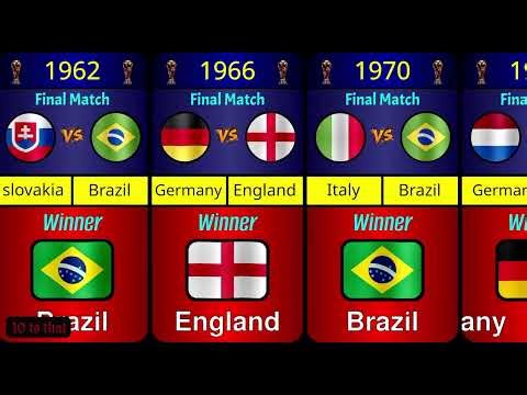 All FIFA World Cup Finals (1930–2022) – Every Champion Revealed! #fifa #football #champion #worldcup