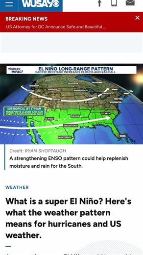 What’s trending : Super El Niño