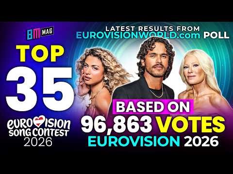 TOP 35 Songs by 96,863 Votes - Eurovision Song Contest 2026 - All Songs and Artists