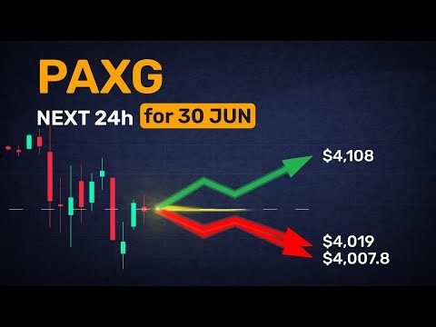 5-minute PAXG analysis — save time, get tomorrow’s forecast