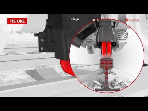How Do Trains Inspect Tracks on the Go? Measuring Technologies Explained