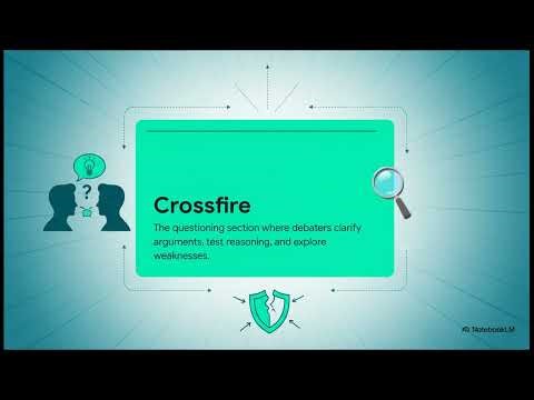 10.5. Recap: Debate Structure (Constructive → Crossfire → Rebuttal Explained)