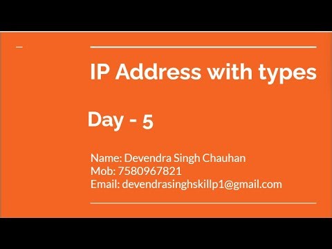 IP Address with Types