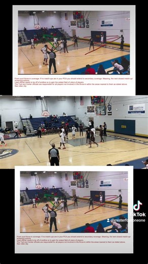 FRONT COURT COVERAGE