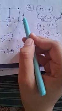 A particle P starts from origin as shown and moves along a circular path . #kinematics