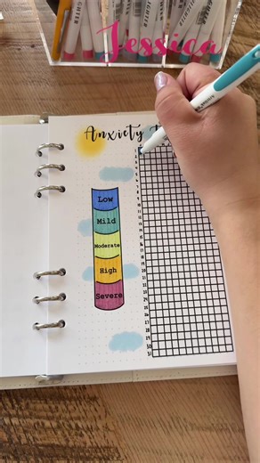 Bullet Journal Setup for January 2nd, 2026