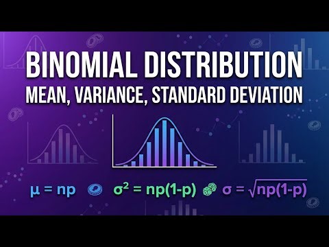 Binomial Distribution Explained with Examples