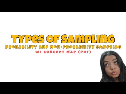 Sampling Techniques in Research Methodology (Explained in less than 5 minutes)