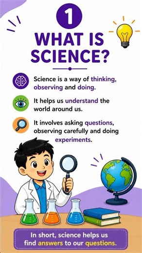 The Wonderful World of Science 🌍 | Class 6 | Chapter 1 |Part 1