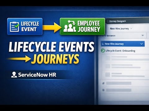 How to Associate Lifecycle Events with Employee Journeys in ServiceNow